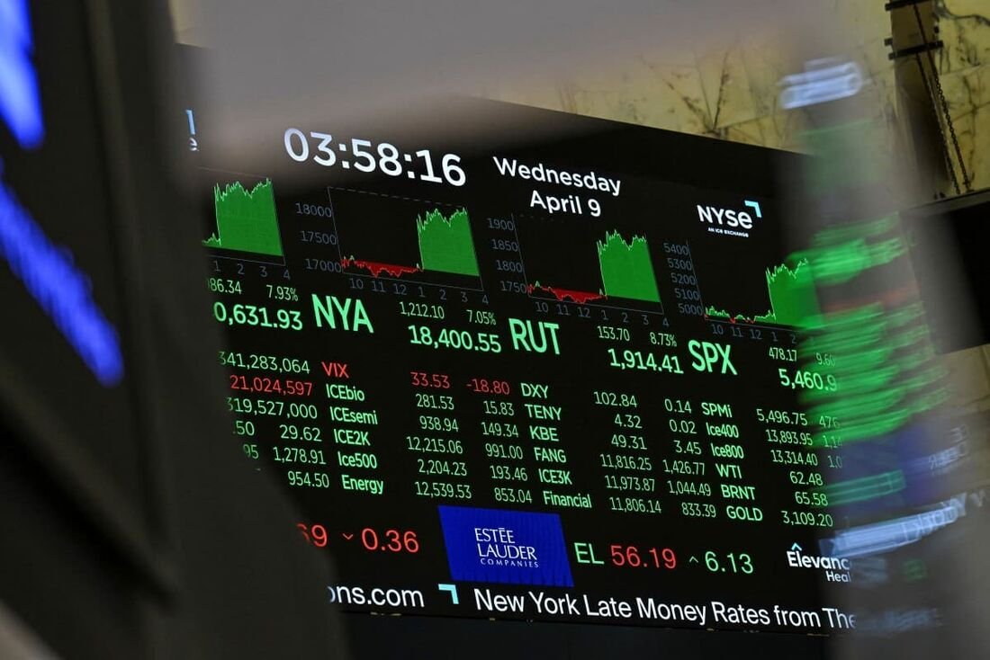 Wall Street fecha em leve alta impulsionada por ações industriais e queda do petróleo